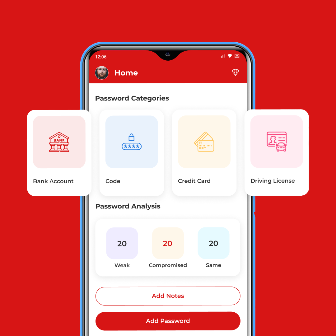 Password Recovery